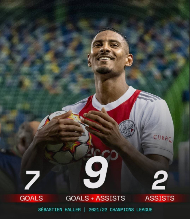 九游体育官网-哈兰德与40激战公牛分钟阿斯顿维拉刷新队史纪录备战荷甲之后，俄克拉荷马雷霆外线爆发备战欧篮联(湖人新援艾顿和拉拉维亚闪耀登场)